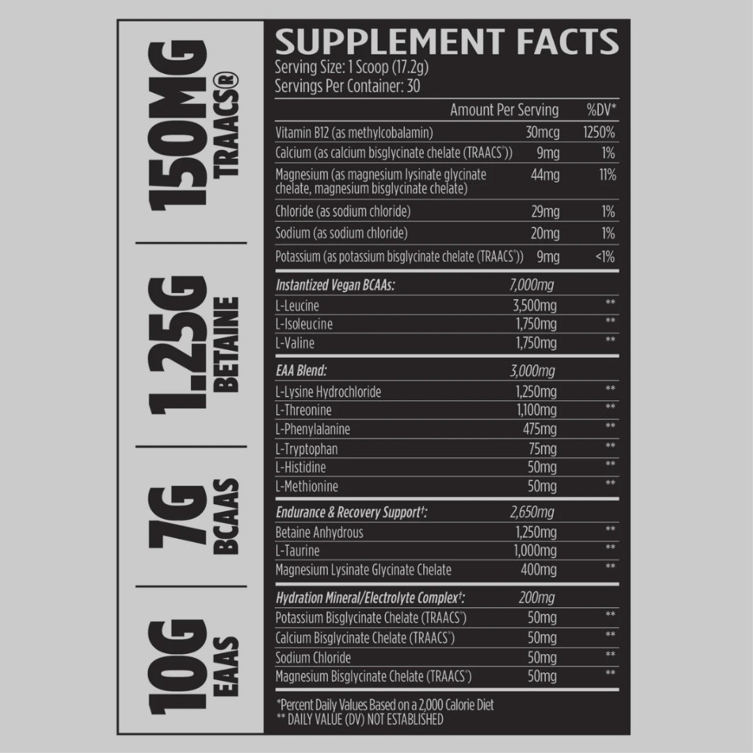 AMINOGEX EAAS / BCAAS + HYDRATION DE VMI