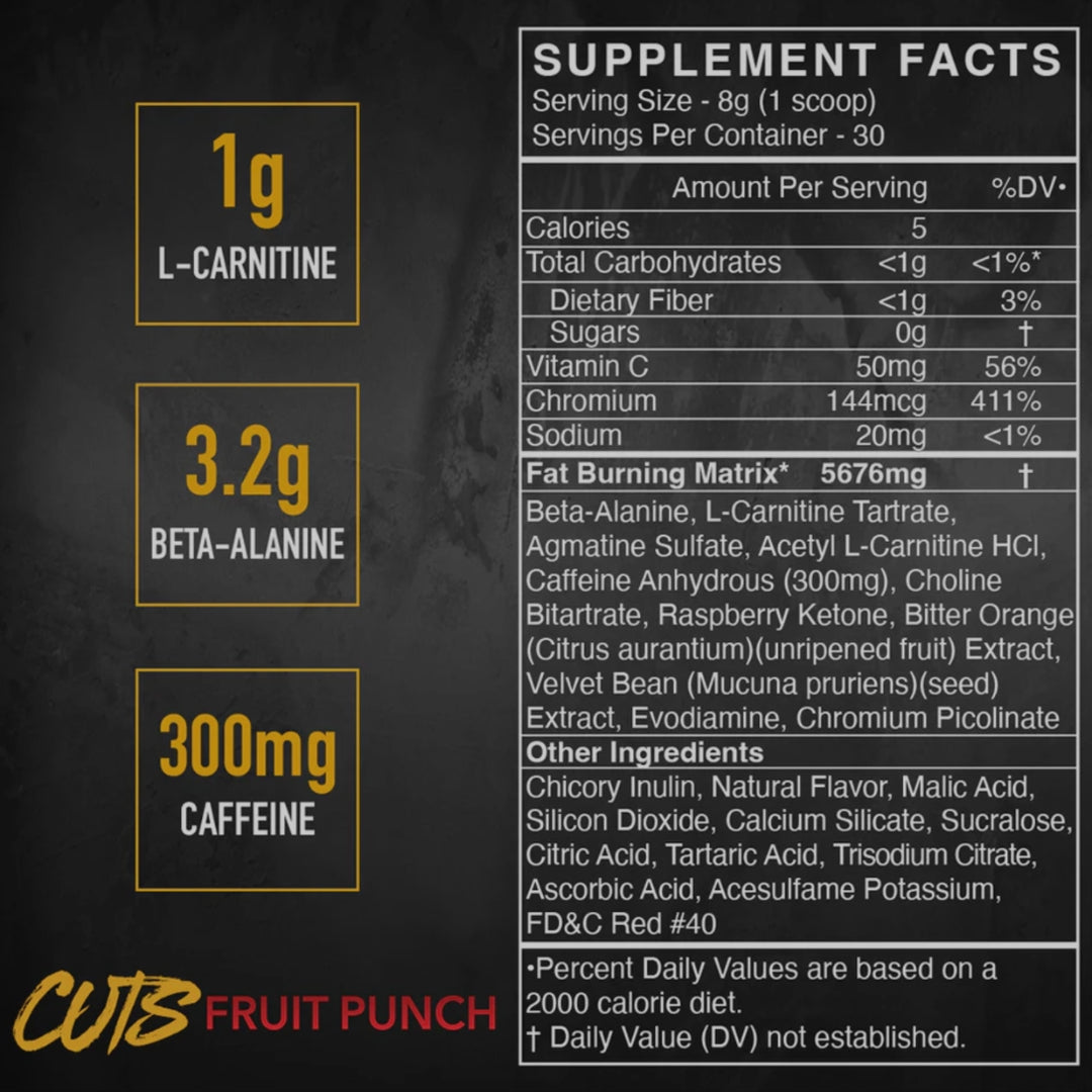 CUTS THERMOGENIC PRE-WORKOUT DE BLACKMARKET