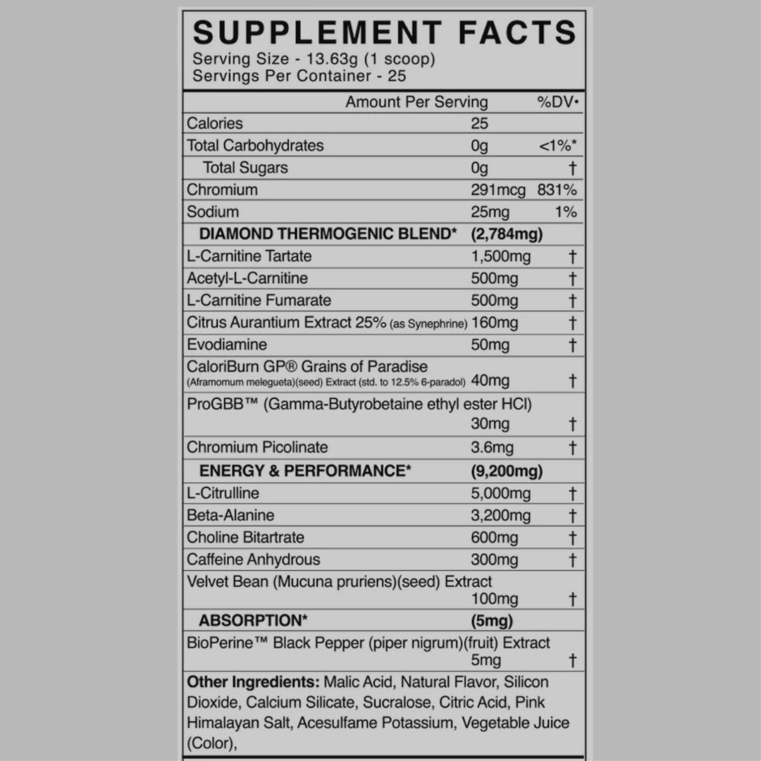 CUTS DIAMOND THERMOGENIC PRE-WORKOUT DE BLACKMARKET
