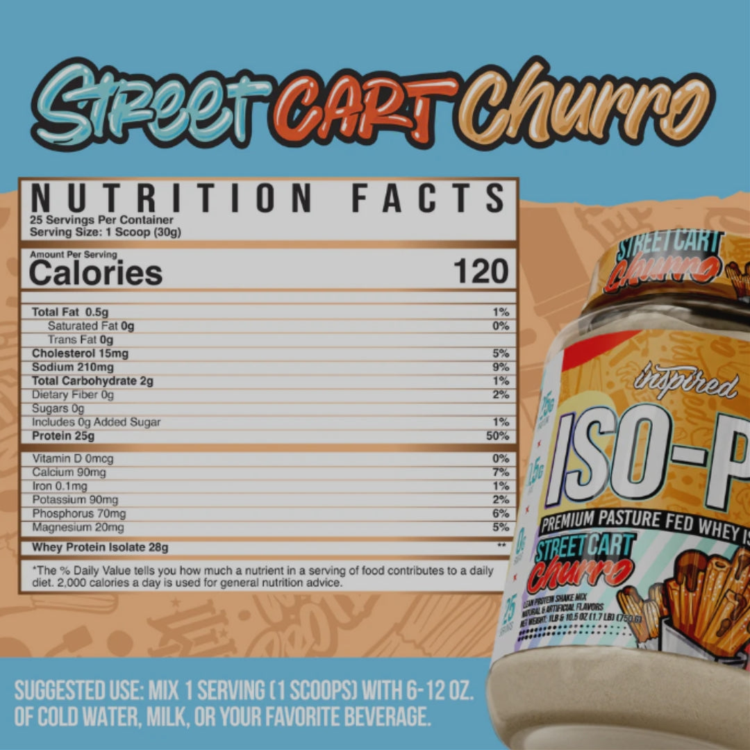 ISO-PF WHEY ISOLATE DE INSPIRED