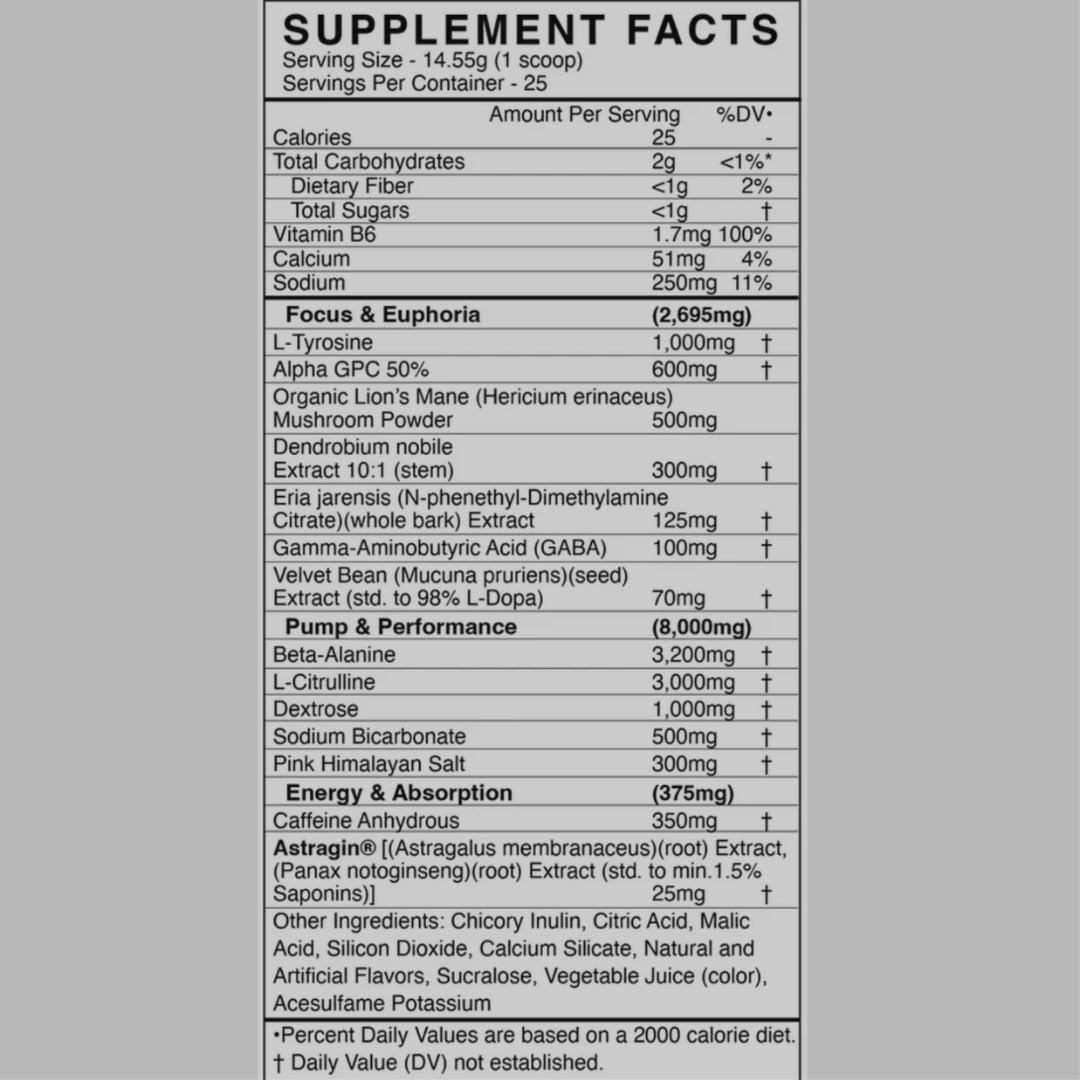 ADRENOLYN NOOTROPIC DE BLACKMARKET