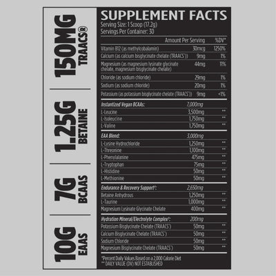 AMINOGEX EAAS / BCAAS + HYDRATION DE VMI