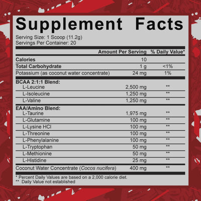 CODE RED AMINOS DE RICH PIANA 5% NUTRITION