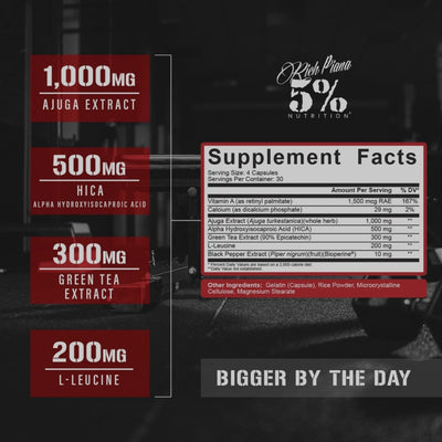 BIGGER BY THE DAY DE RICH PIANA 5% NUTRITION