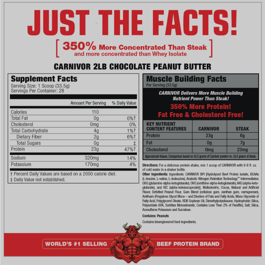 CARNIVOR DE MUSCLEMEDS