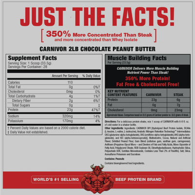 CARNIVOR DE MUSCLEMEDS