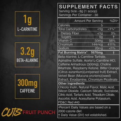 CUTS THERMOGENIC PRE-WORKOUT DE BLACKMARKET
