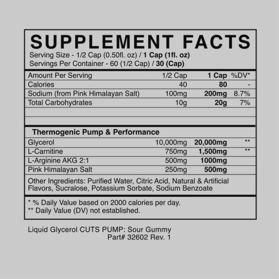 CUTS PUMP LIQUID GLYCEROL DE BLACKMARKET