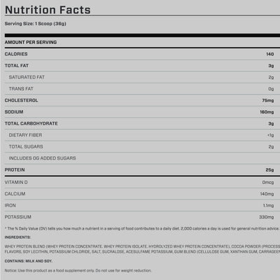 ELITE WHEY DE DYMATIZE