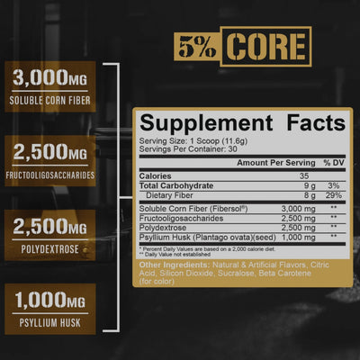 FIBER DE 5% NUTRITION