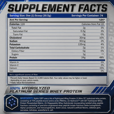 HYDRO 100 DE USPLABS