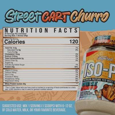 ISO-PF WHEY ISOLATE DE INSPIRED
