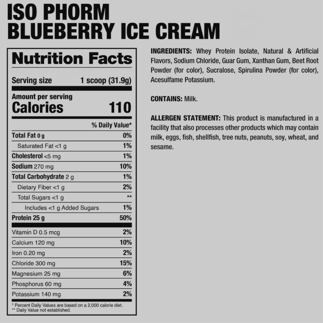 ISO PHORM DE DRAGON PHARMA
