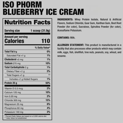 ISO PHORM DE DRAGON PHARMA