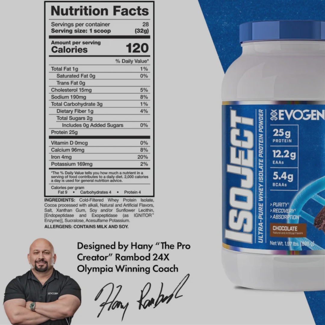ISOJECT DE EVOGEN NUTRITION
