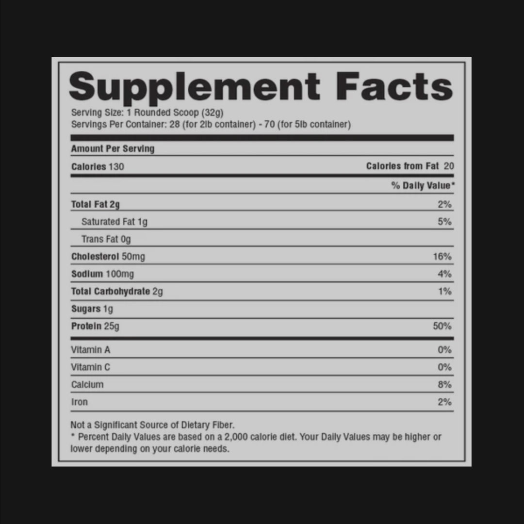 PRECISION PROTEIN DE HI-TECH PHARMACEUTICALS