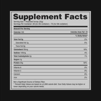 PRECISION PROTEIN DE HI-TECH PHARMACEUTICALS