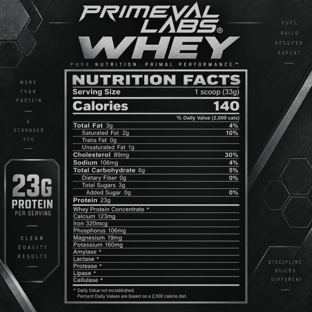 PREMIUM WHEY PROTEIN DE PRIMEVAL LABS