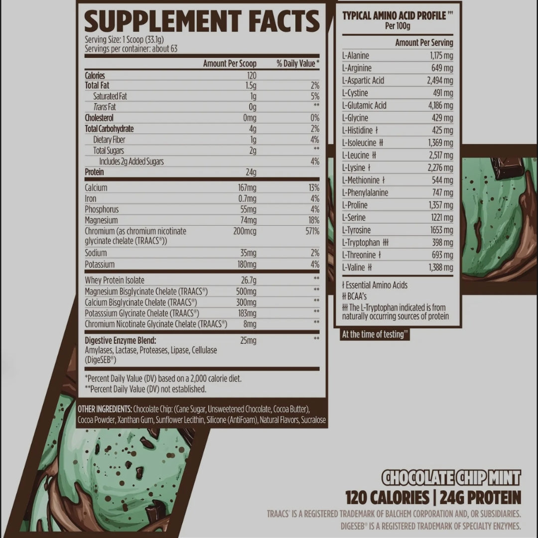 PROTOLYTE 100% WHEY ISOLATE DE VMI