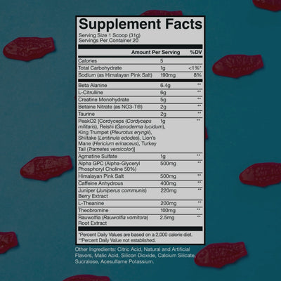 THUPER THAVAGE PRE-WORKOUT DE RAW NUTRITION